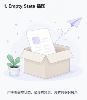如何用 Codex 直接调用 GPT-Image